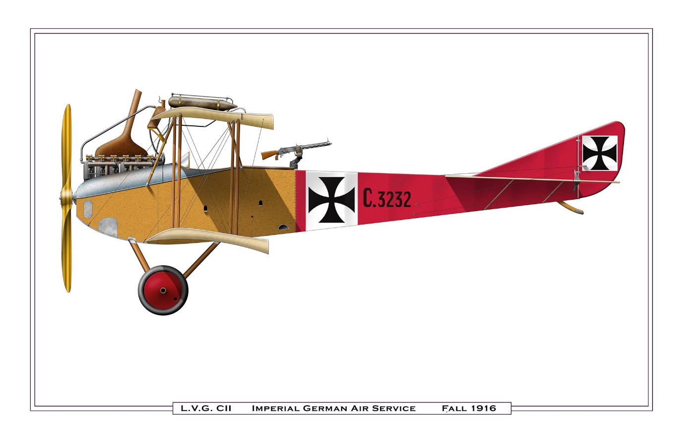 LVG C.II | Aircraft Investigation | WWI Aircraft